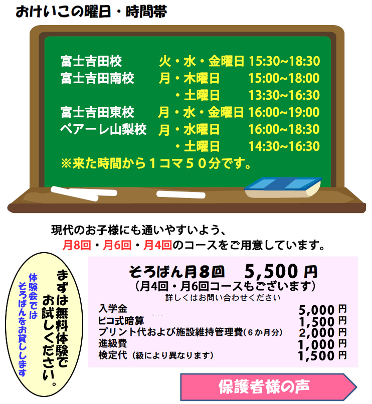 おけいこの曜日・時間帯・料金
    現代のお子様にも通いやすいよう、週2回(月8回)または週1回(月4回)のコースをご用意しています。
    そろばん月8回 円（月4回コースもございます。詳しくはお問い合わせください）
入学金 円
ピコ式暗算（月4回のみ） 円
プリント代および施設維持管理費(6か月分)	円
進級費 円
検定代（級により異なります） 円
まずは無料体験でお試しください。（体験会ではソロバンをお貸しします)