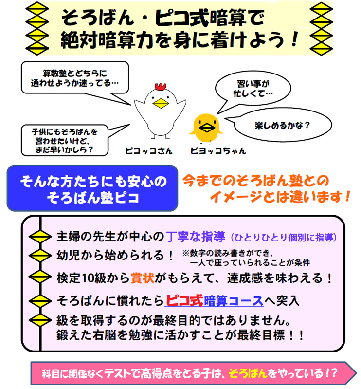 そろばん・ピコ式暗算で絶対暗算力を身に着けよう！
    今までのそろばん塾とのイメージとは違います！
    主婦の先生が中心の少人数指導（教わるときはマンツーマン）幼児から始められる！
    検定10級から賞状がもらえて、達成感を味わえる！
    そろばんに慣れたらピコ式暗算コースへ突入
    級を取得するのが最終目的ではありません。鍛えた右脳を勉強に活かすことが最終目標！！